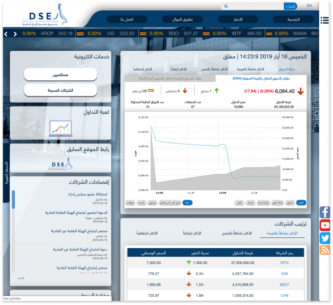 Damascus Securities Exchange